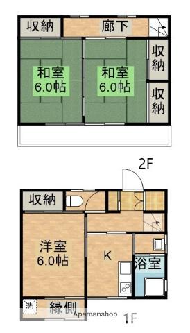 南村コーポ(3K/1階)の間取り写真