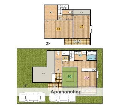 日豊本線 南宮崎駅 徒歩15分 2階建 築22年(3SLDK)の間取り写真