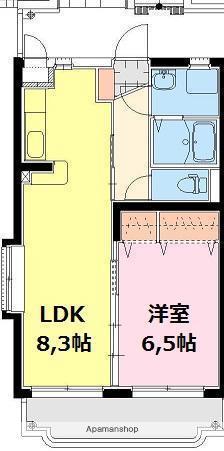 ファミリアODO(1LDK/2階)の間取り写真