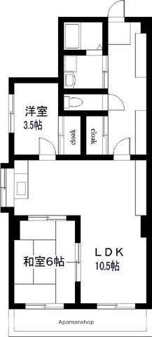 リバータウン原町(2LDK/3階)の間取り写真