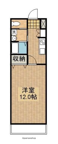 センチュリーフラッツ(1K/8階)の間取り写真