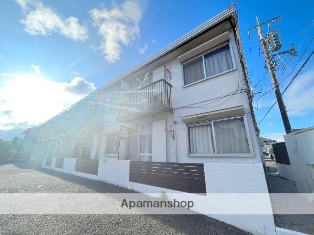 フォーブル祇園