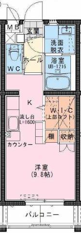 RIVIERE CHAMP 元宮(ワンルーム/2階)の間取り写真