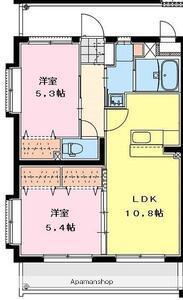 ヒカオプリンセスマンション(2LDK/2階)の間取り写真