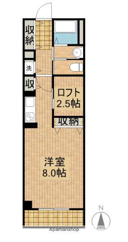 R1・N(ワンルーム/2階)の間取り写真