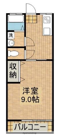 椎谷コーポ(1K/2階)の間取り写真