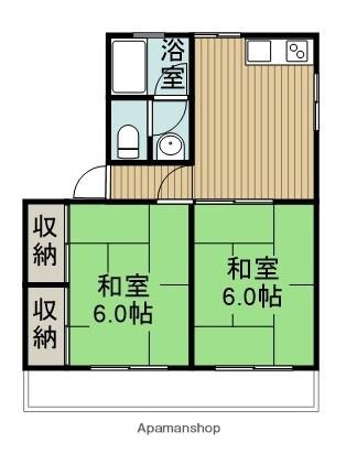 リバーサイドコーポ(2DK/3階)の間取り写真