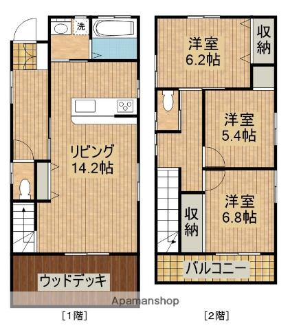 日南線 宮崎駅 徒歩14分 2階建 築1年(3LDK)の間取り写真