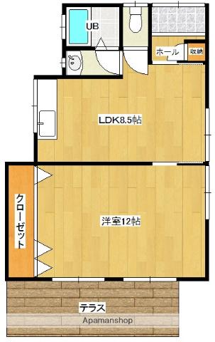日豊本線 西都城駅 徒歩6分 1階建 築48年(1LDK)の間取り写真