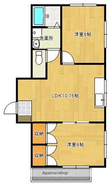 グリーンコートM Ⅲ(2LDK/1階)の間取り写真