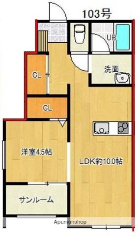 SIPULIA・B・C(1LDK/1階)の間取り写真