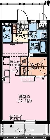都城天神町YマンションII(ワンルーム/1階)の間取り写真
