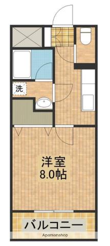 ドゥフォーレ神宮(1K/2階)の間取り写真