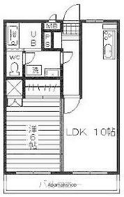 アトラス大塚(1LDK/1階)の間取り写真