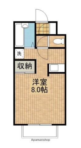 セレニティ川添A棟(ワンルーム/1階)の間取り写真