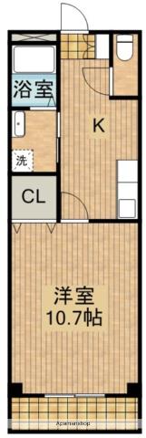 パルケ エスパーニャ(1DK/1階)の間取り写真