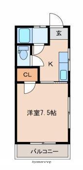 MCハイツ(1K/1階)の間取り写真