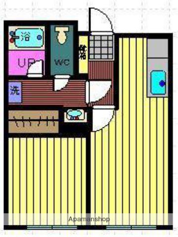 リアライズ西都(1LDK/4階)の間取り写真