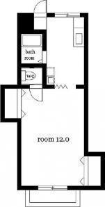 コーポダイワ(1K/2階)の間取り写真