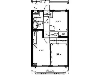 エビスマンション(2LDK/1階)の間取り写真