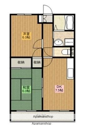 グリーンヴィラ(2DK/2階)の間取り写真