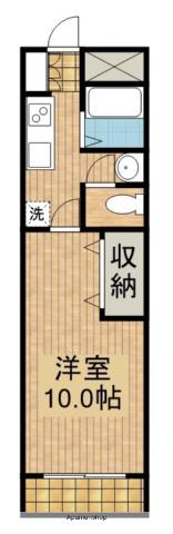 リバティーセトル(1K/2階)の間取り写真