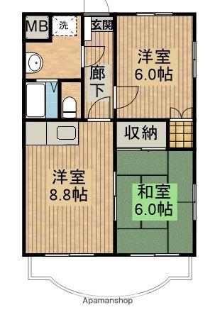 ラ・ルミエール永楽(2LDK/2階)の間取り写真