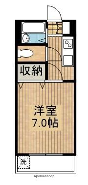 フェニックスハイムパートⅢ(ワンルーム/3階)の間取り写真