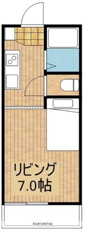 サウスルピナス(1K/1階)の間取り写真
