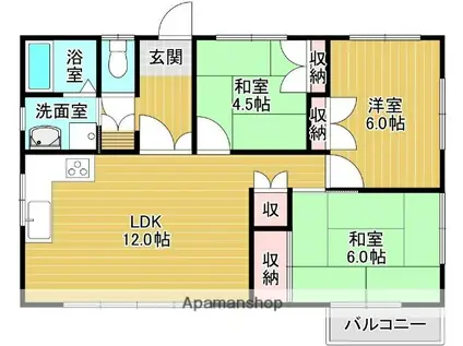 プランドールN(3LDK/2階)の間取り写真