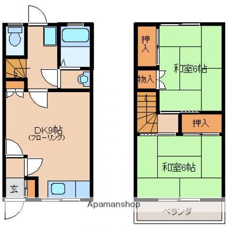 落合コーポ(2DK/1階)の間取り写真