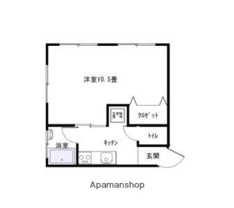 丸真ビル(1K/2階)の間取り写真