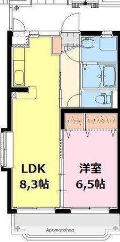 ファミリアODO(1LDK/2階)の間取り写真