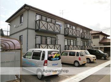 レインボー太陽