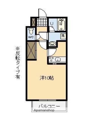 リトルウィング(ワンルーム/3階)の間取り写真