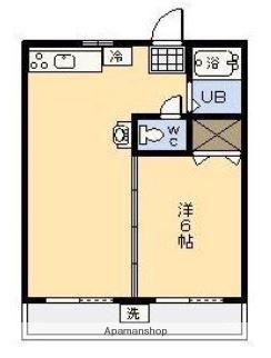 フェリーチェ天満(1LDK/2階)の間取り写真
