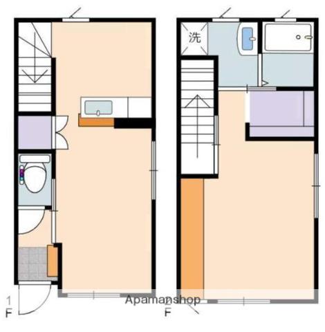 SUNVEST MOK(1LDK/1階)の間取り写真