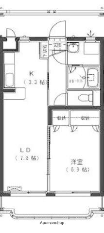 ユーミーLIFEⅡ(1LDK/1階)の間取り写真