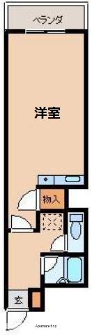 センチュリー丸島(ワンルーム/2階)の間取り写真