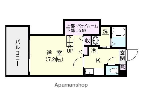 エルソレイユ高麗Ⅱ(1K/5階)の間取り写真