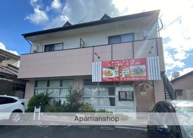 リヴィエールランド