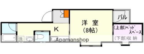 ラフォーレ下荒田(1K/3階)の間取り写真