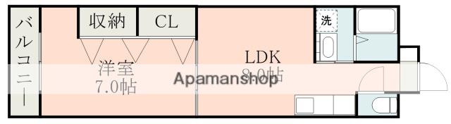 TRESORⅢ(1DK/2階)の間取り写真