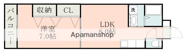 TRESORⅢ(1DK/2階)の間取り写真