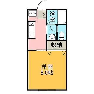 末吉ハイツ(1K/1階)の間取り写真