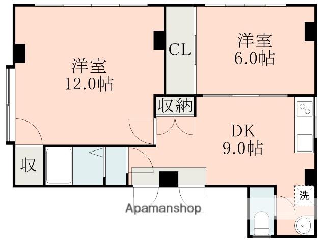 松山ビル(2DK/3階)の間取り写真