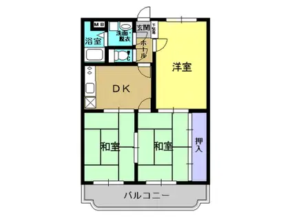 小野サンハイム(3DK/2階)の間取り写真