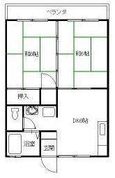セジュール宇宿台(2DK/1階)の間取り写真