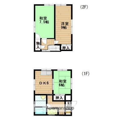指宿枕崎線 坂之上駅 徒歩17分 2階建 築29年(3DK)の間取り写真