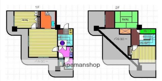 ストークマンション鹿児島(3LDK/20階)の間取り写真